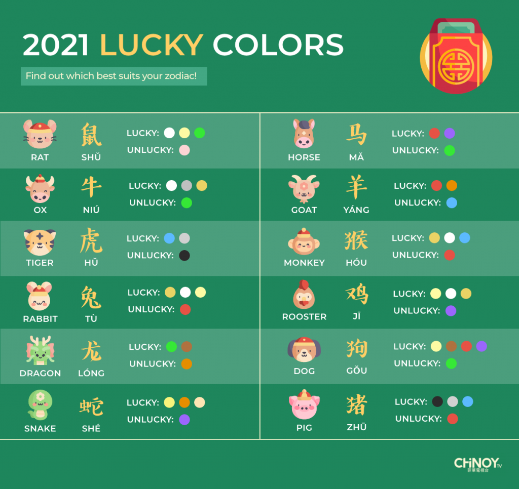 2024 year of the chinese zodiac color