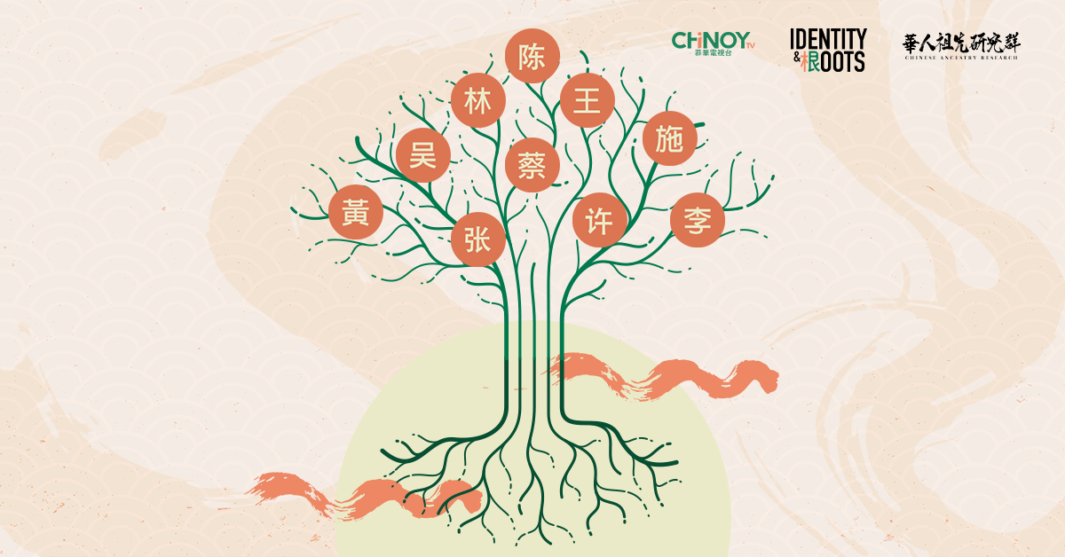 Illustration of a Surnames